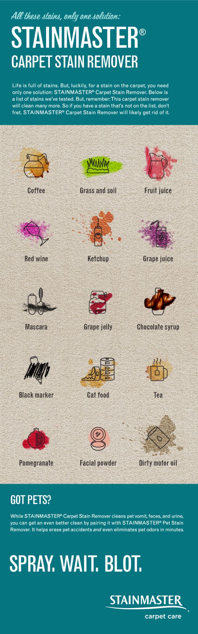 How to Get Stains Out of Carpet: Wine, Coffee and More